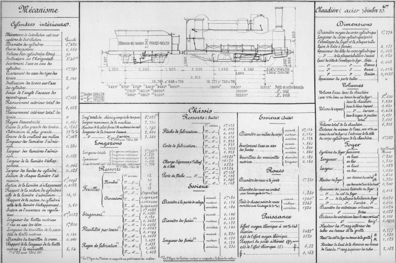 Fichier:030 658-791 LT ch10k 2D 1895 25c MM.jpg