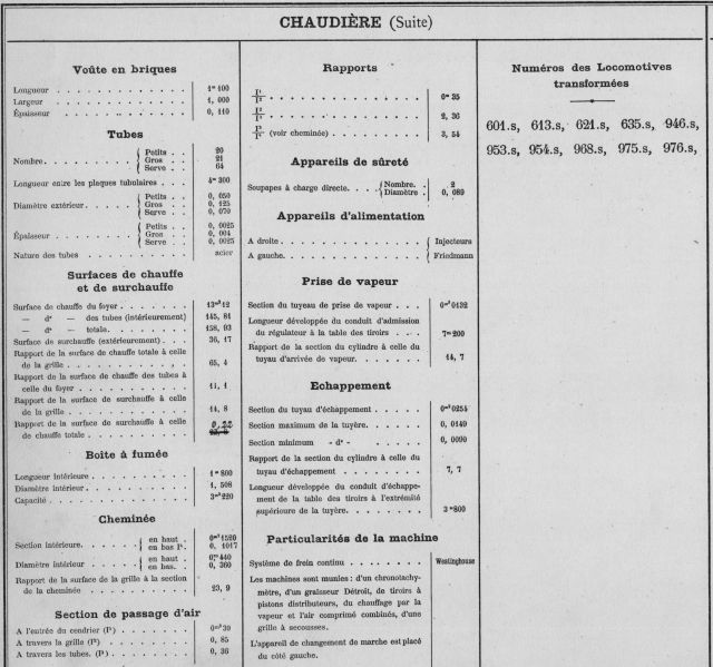 Fichier:130 601s-640s 942s-996s LT 1899 d MM.jpg