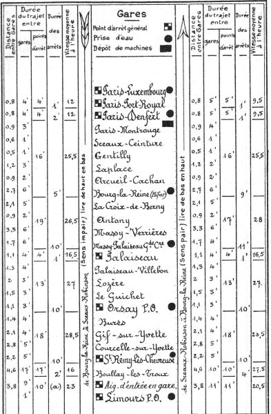 Fichier:MT PO 00 aa 1935 PL-Li MM.jpg