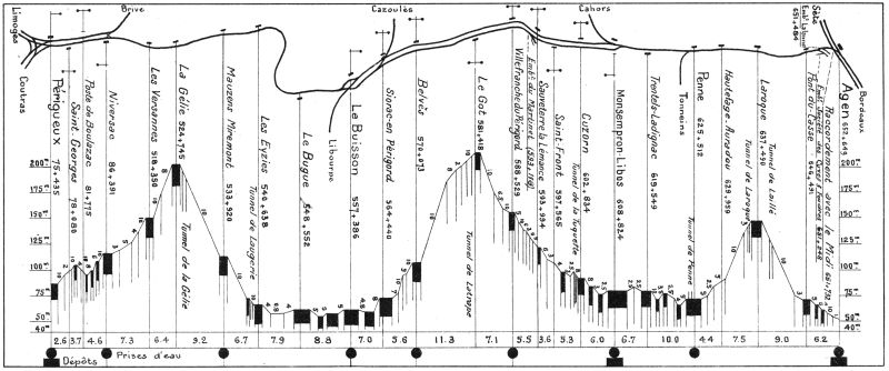 Fichier:MT PO 37 b 1935 MM.jpg